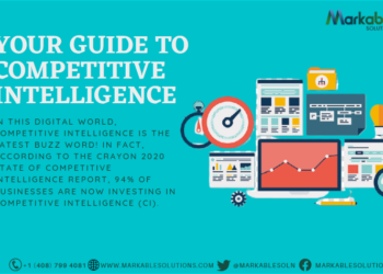 Your Guide to Competitive Intelligence: Definition, Importance, Benefits, and Industries
