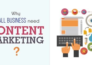 Why Small Businesses Need Content Marketing?