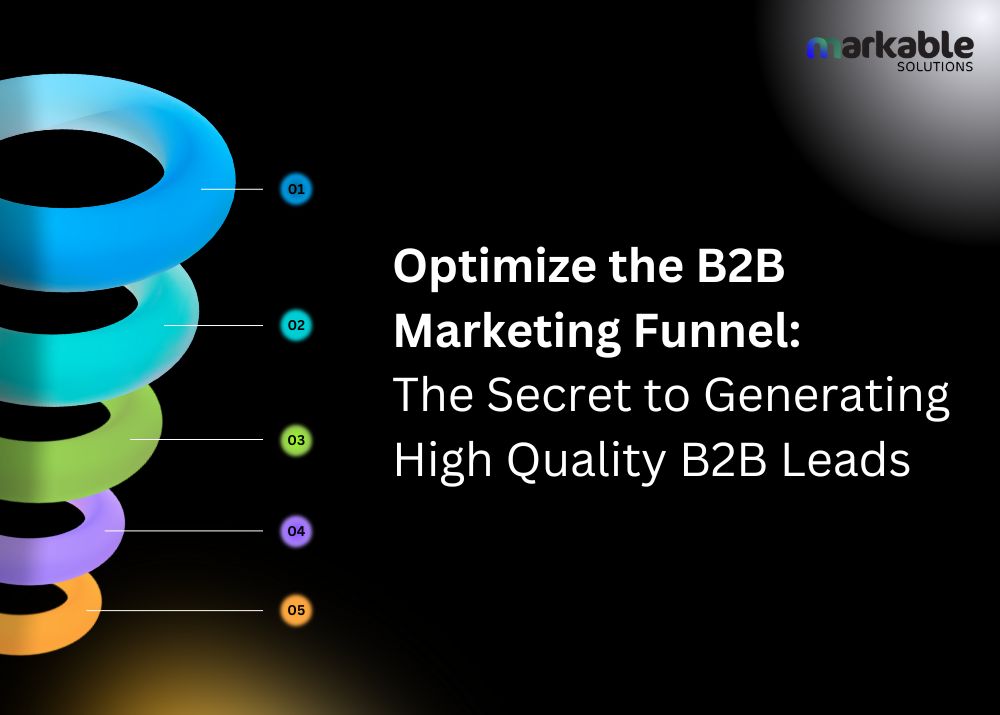 B2B Marketing Funnel