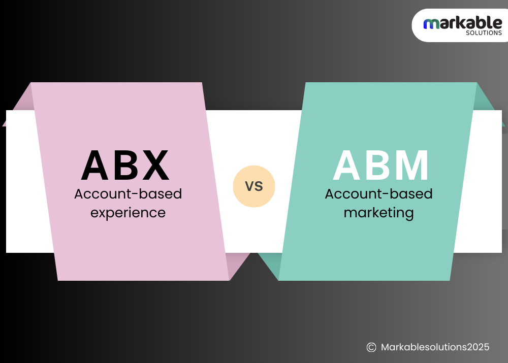 What is the difference between ABX vs ABM