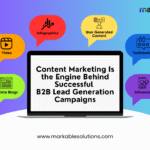 Content Marketing Is the Engine Behind Successful B2B Lead Generation Campaigns