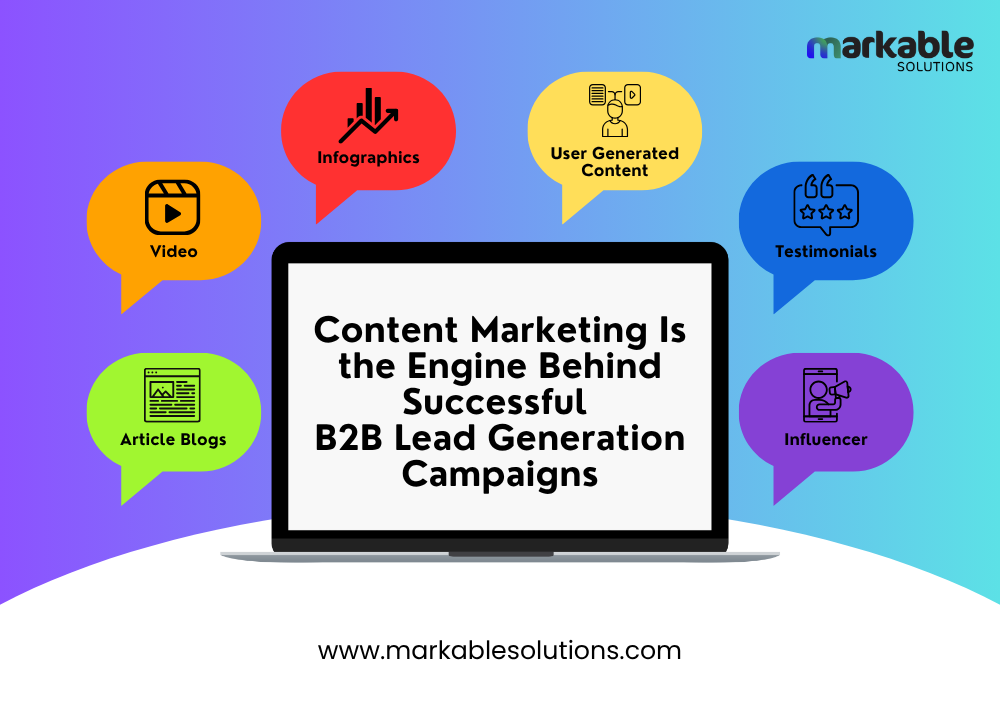 Content Marketing Is the Engine Behind Successful B2B Lead Generation Campaigns