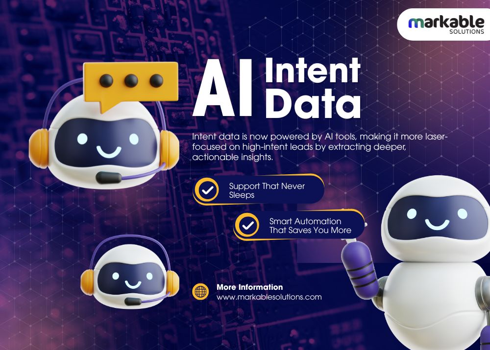 Infographic which is showing AI-based Intent Data