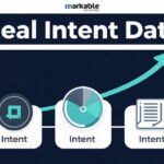 Real Intent Data