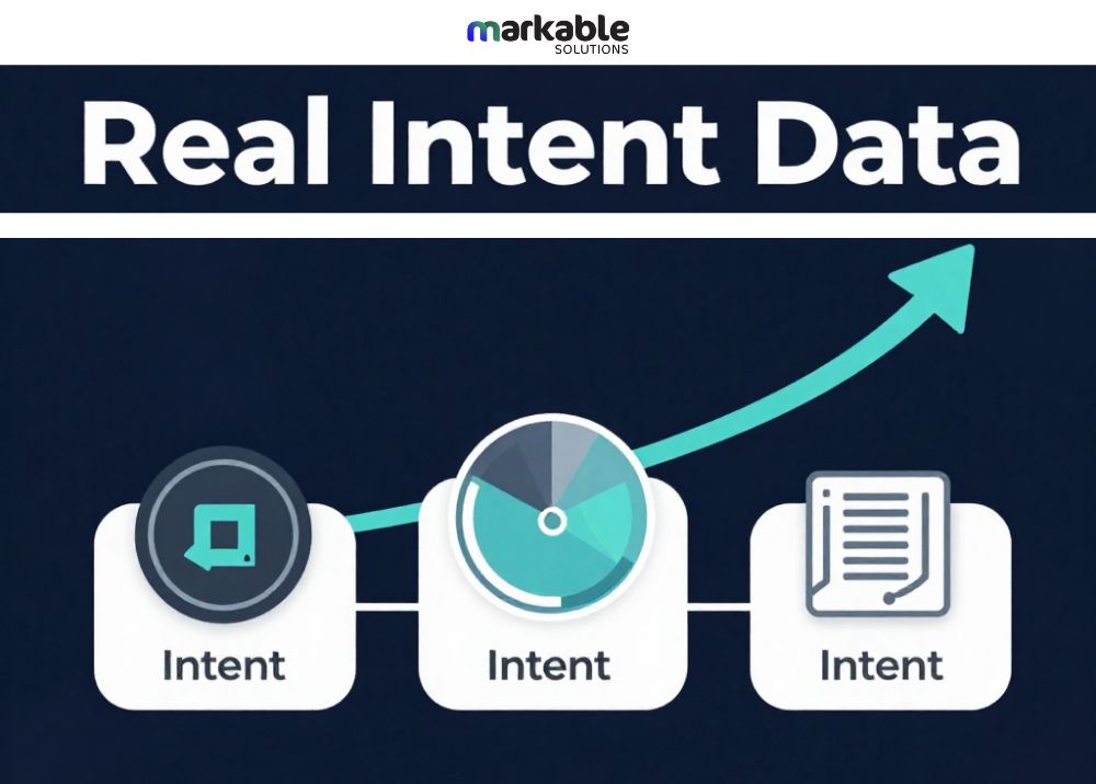 Real Intent Data