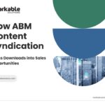 Illustration showing how ABM content syndication converts content downloads into qualified sales opportunities through targeted B2B lead generation and nurturing.