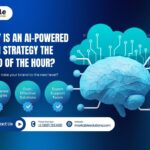 AI-powered GTM strategy for B2B marketing success and revenue growth