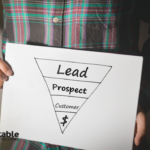 Dynamic ICP framework for qualified lead generation in B2B marketing