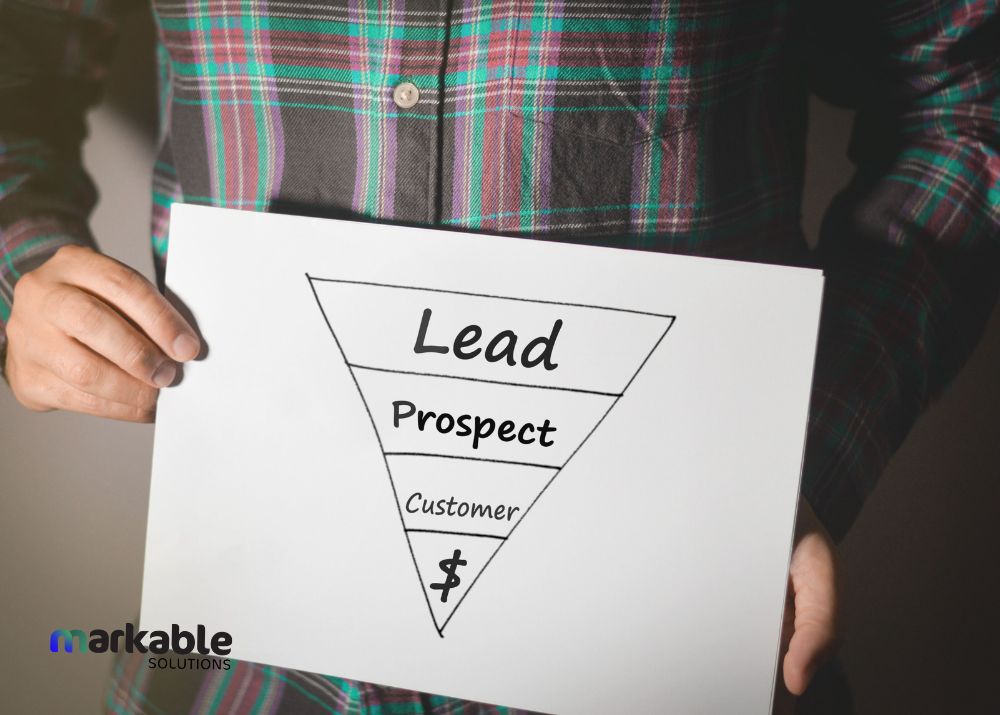 Dynamic ICP framework for qualified lead generation in B2B marketing